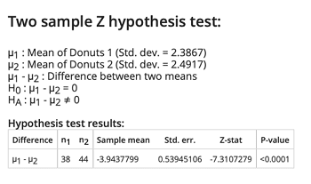 Harvard Quantitative Methods Final Assessment Test 1