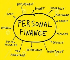 Personal Finance Assignment Help